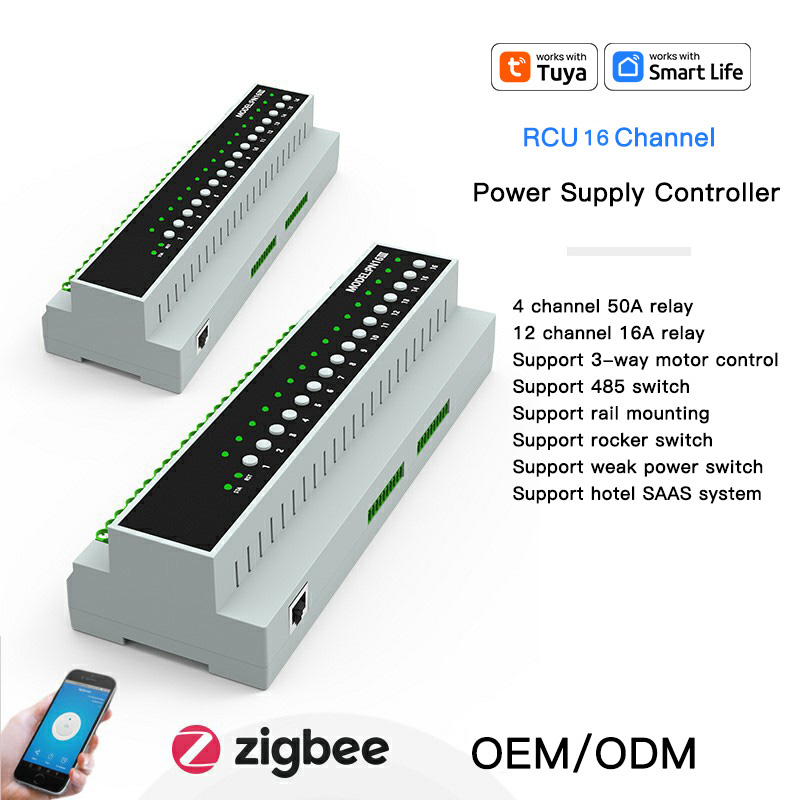 Smart Relay Tuya - Контроллер питания RSH Tuya ZigBee на