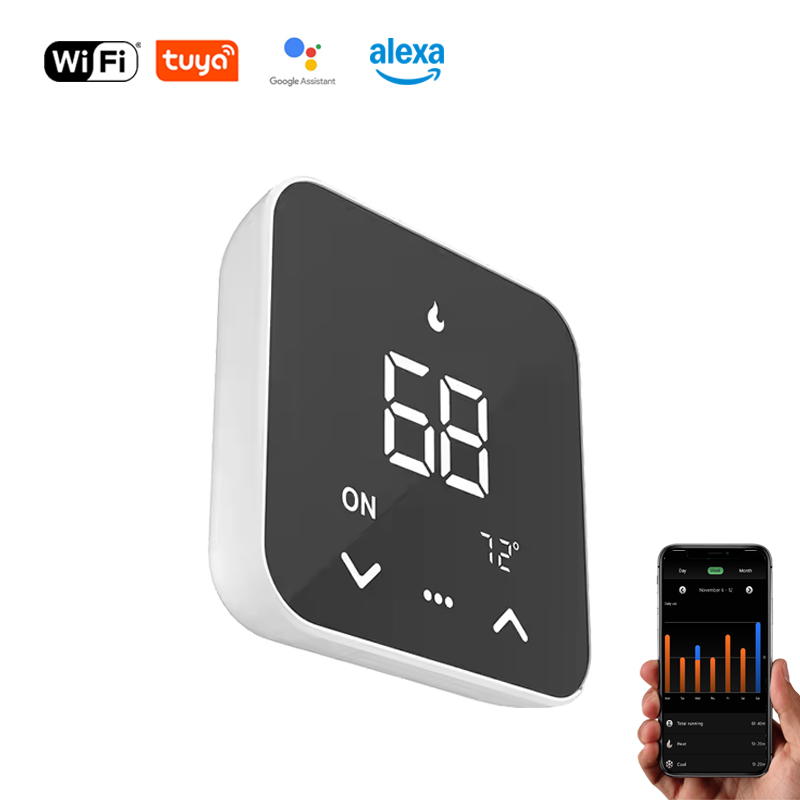 Tuya Smart - Новый умный термостат Tuya WiFi 2026