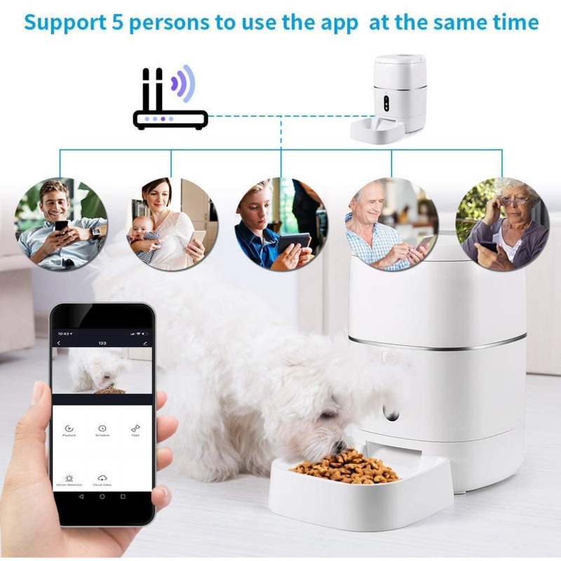 Tuya Smart - Умная Wi-Fi кормушка RSH 1080P с