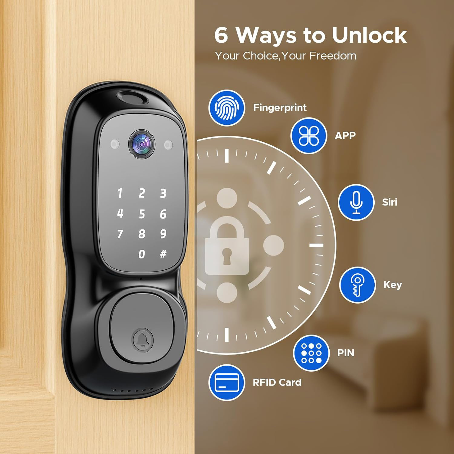 Умный дверной замок Tuya с Wi- – обзор и цена Tuya Smart