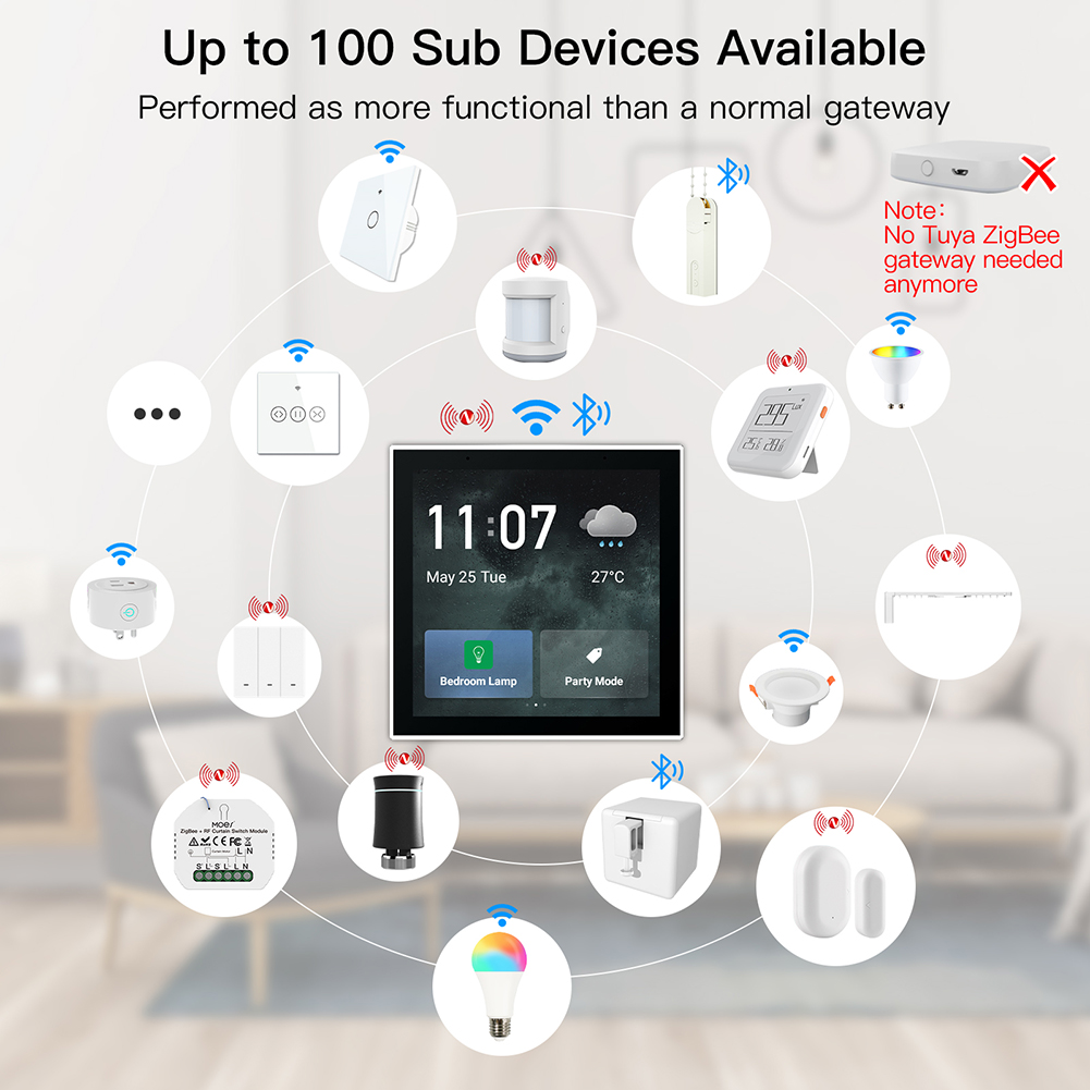 Новая многофункциональная Wi-F – обзор и цена Tuya Smart