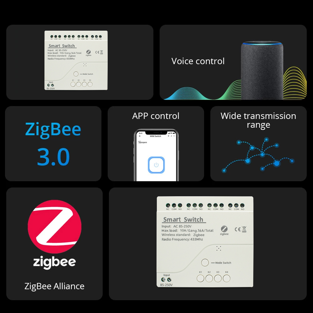 Модуль управления реле Zigbee  – обзор и цена Tuya 4 Channel