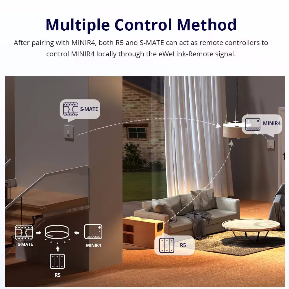 Модуль переключателя SONOFF Mi – обзор и цена Sonoff Mini R4