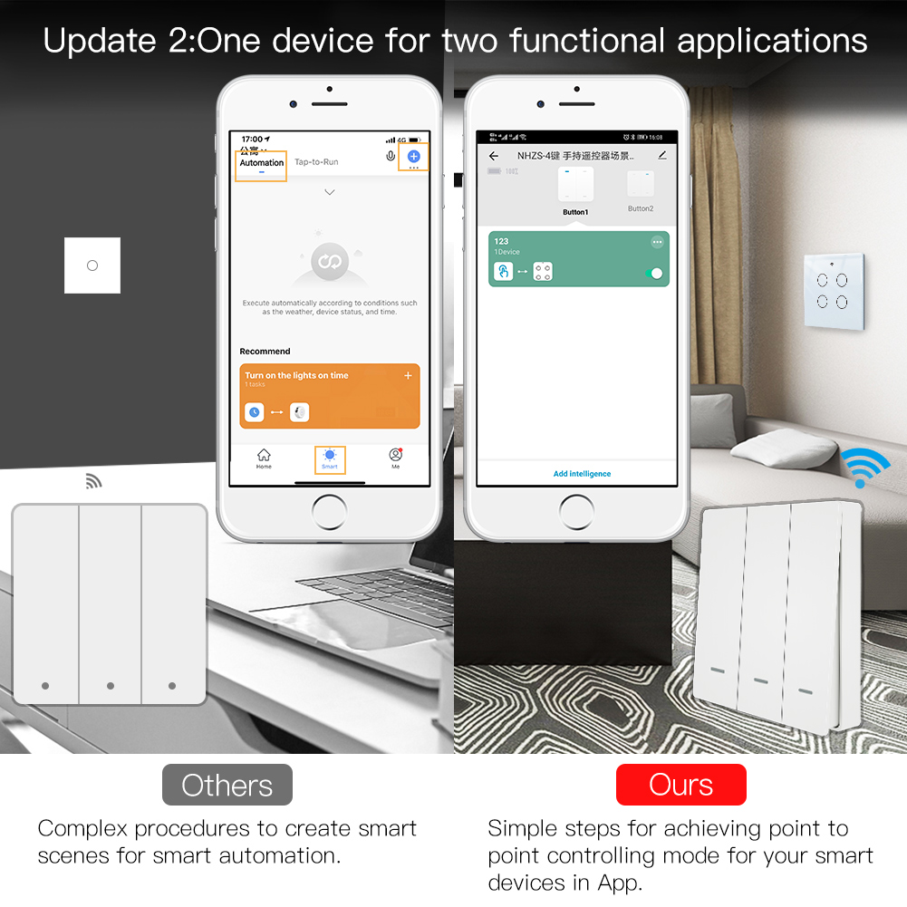 MOES Tuya ZigBee переключатель – обзор и цена Smart Relay Tuya