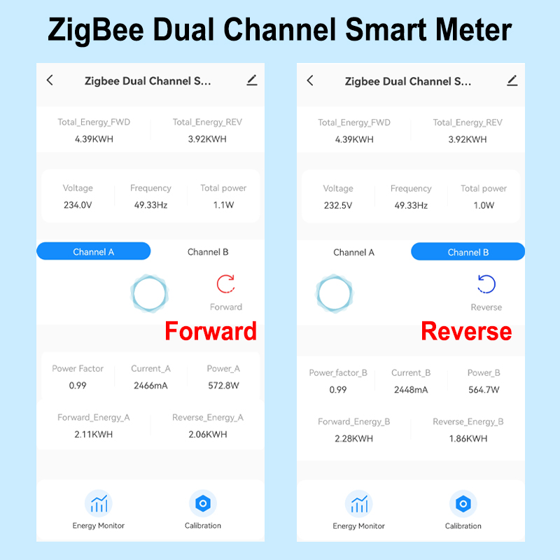Умный счетчик энергии ZigBee,  – обзор и цена Sonoff Basic