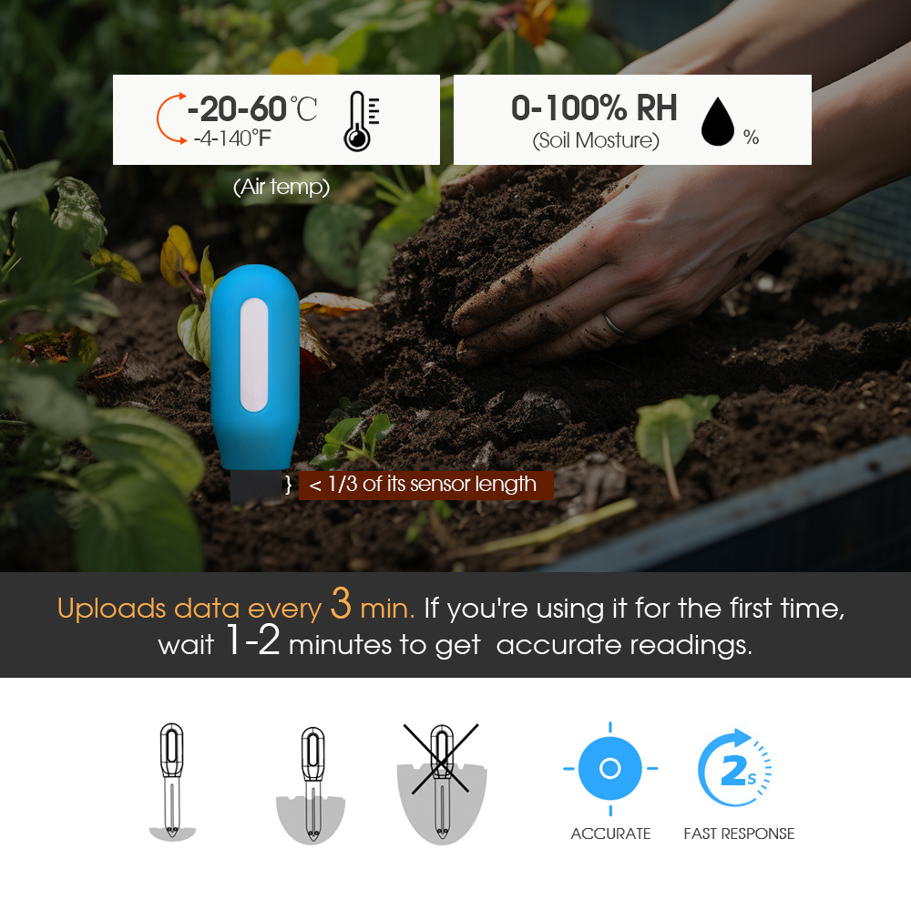 1 шт. Tuya Zigbee датчик почвы – обзор и цена Home Assistant Tuya