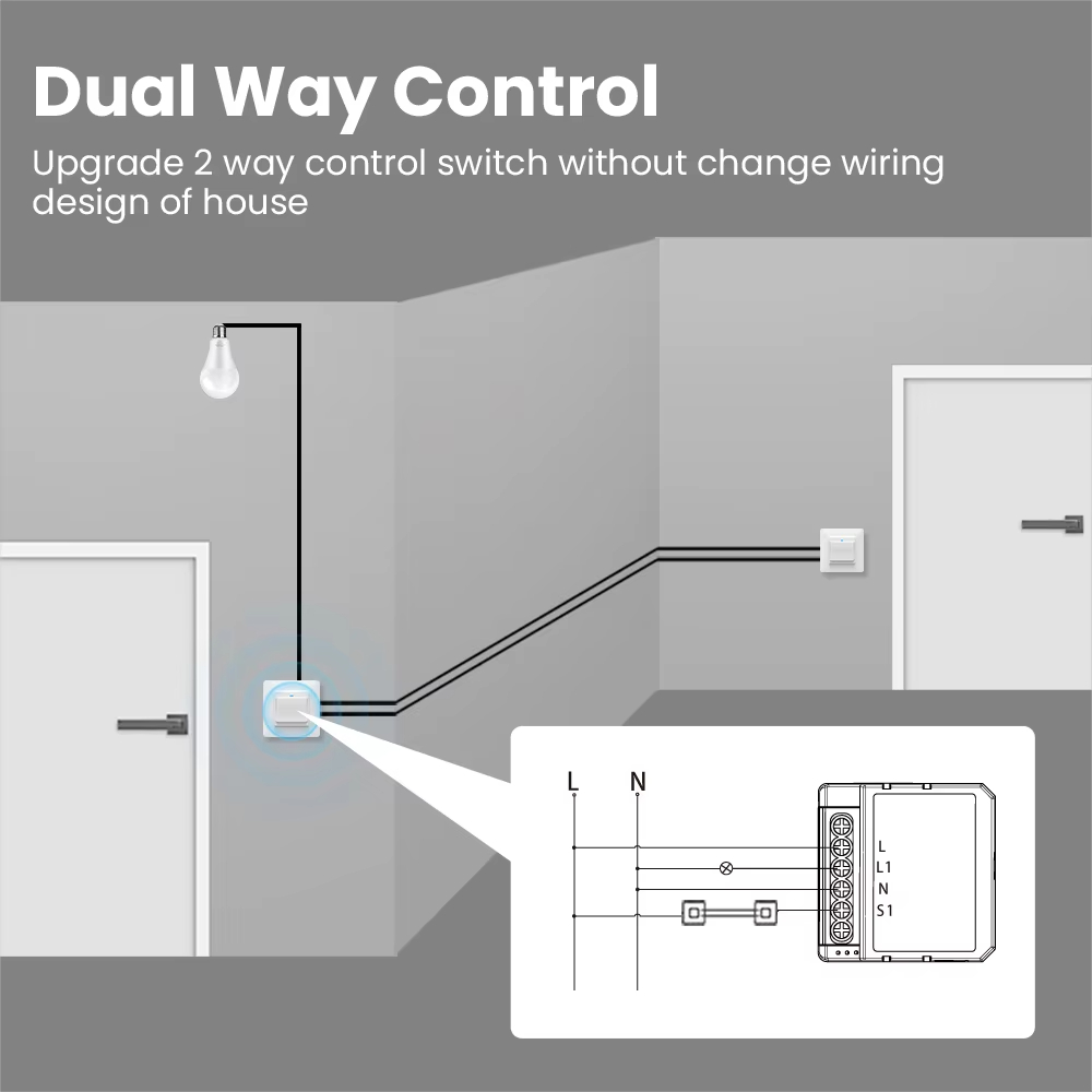 WSM16 Tuya Wi-Fi модуль умного – обзор и цена Tuya 4 Channel