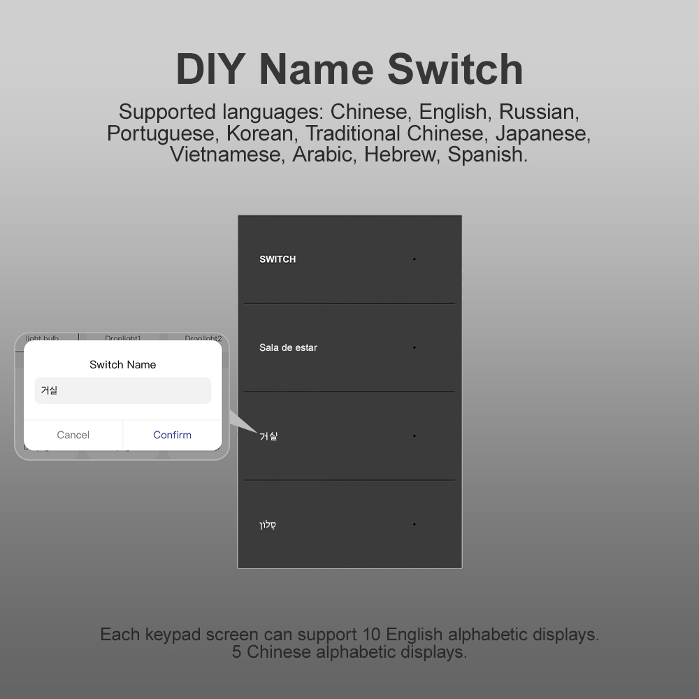 Умный Wi-Fi-выключатель MANHOT – обзор и цена Smart Relay Tuya