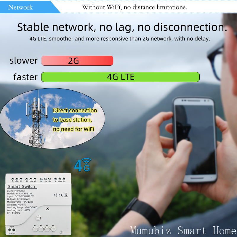 Умный переключатель Tuya 4G LT – обзор и цена Tuya 4 Channel