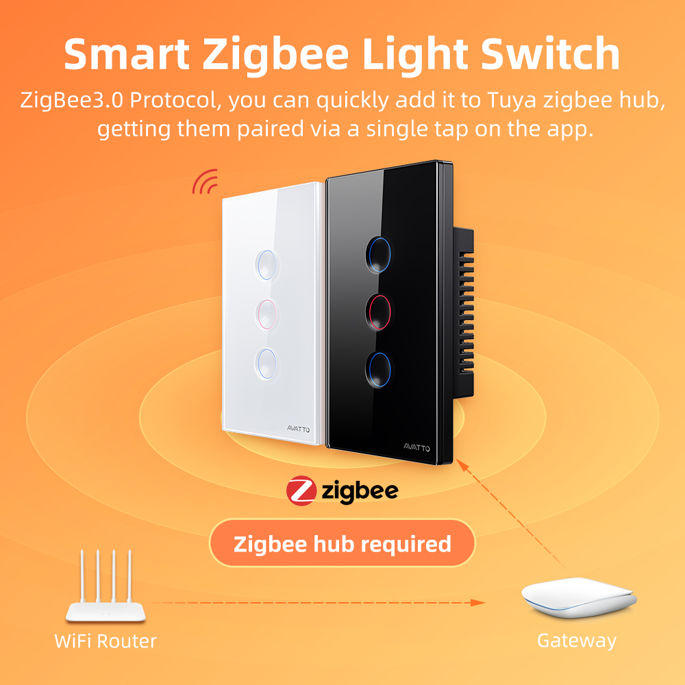 Умный беспроводной настенный с – обзор и цена Smart Relay Tuya