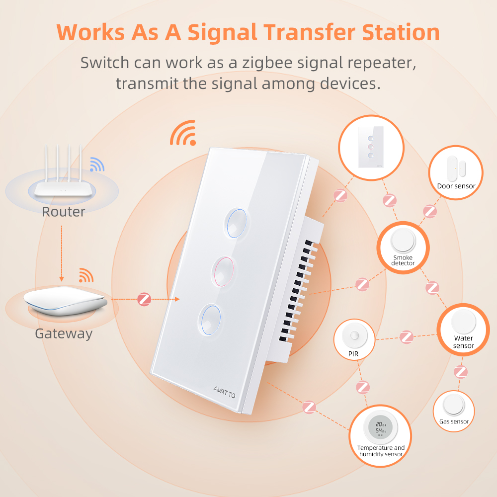 Умный беспроводной настенный с – обзор и цена Smart Relay Tuya