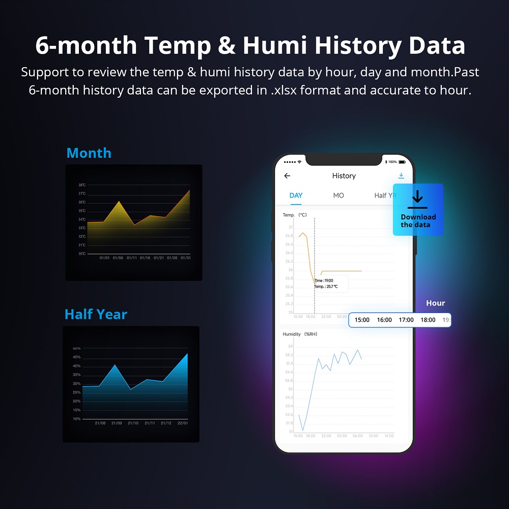 Умный Wi-Fi выключатель темпер – обзор и цена Sonoff Basic