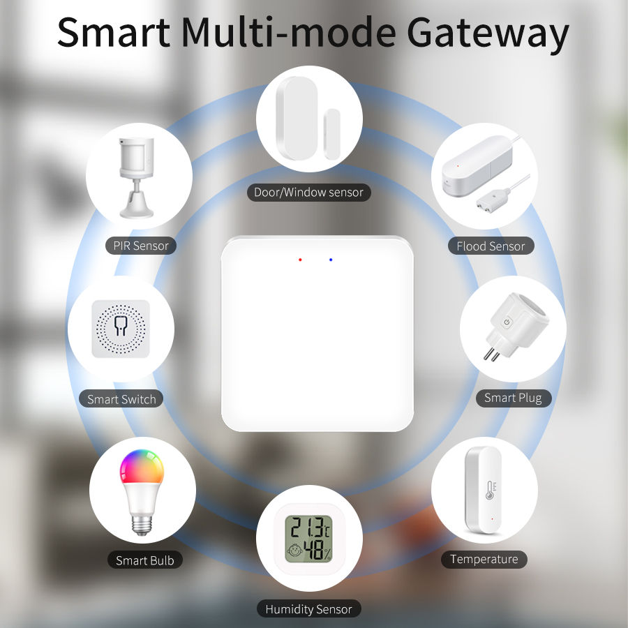 Tuya Smart Multi Mode Gateway/ – обзор и цена Sonoff