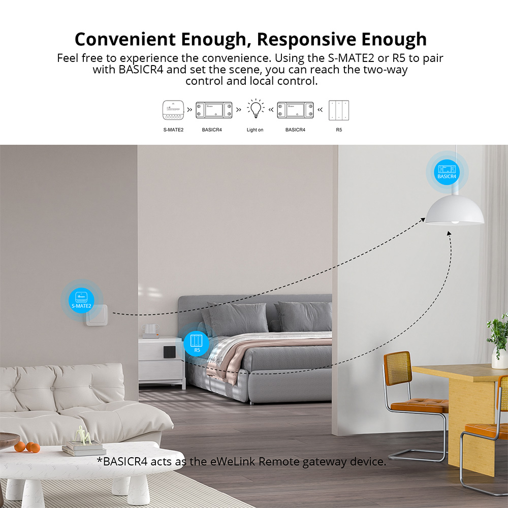 Умный Wi-Fi выключатель Sonoff – обзор и цена Sonoff Mini R4