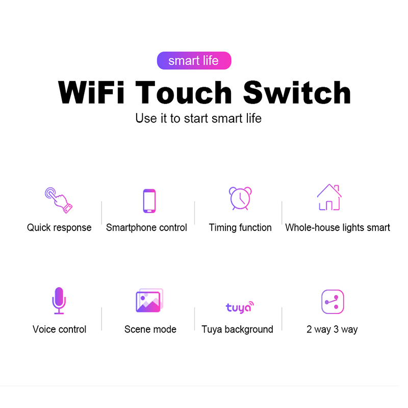 Somgoms Smart Wi-Fi сенсорный  – обзор и цена Tuya 4 Channel