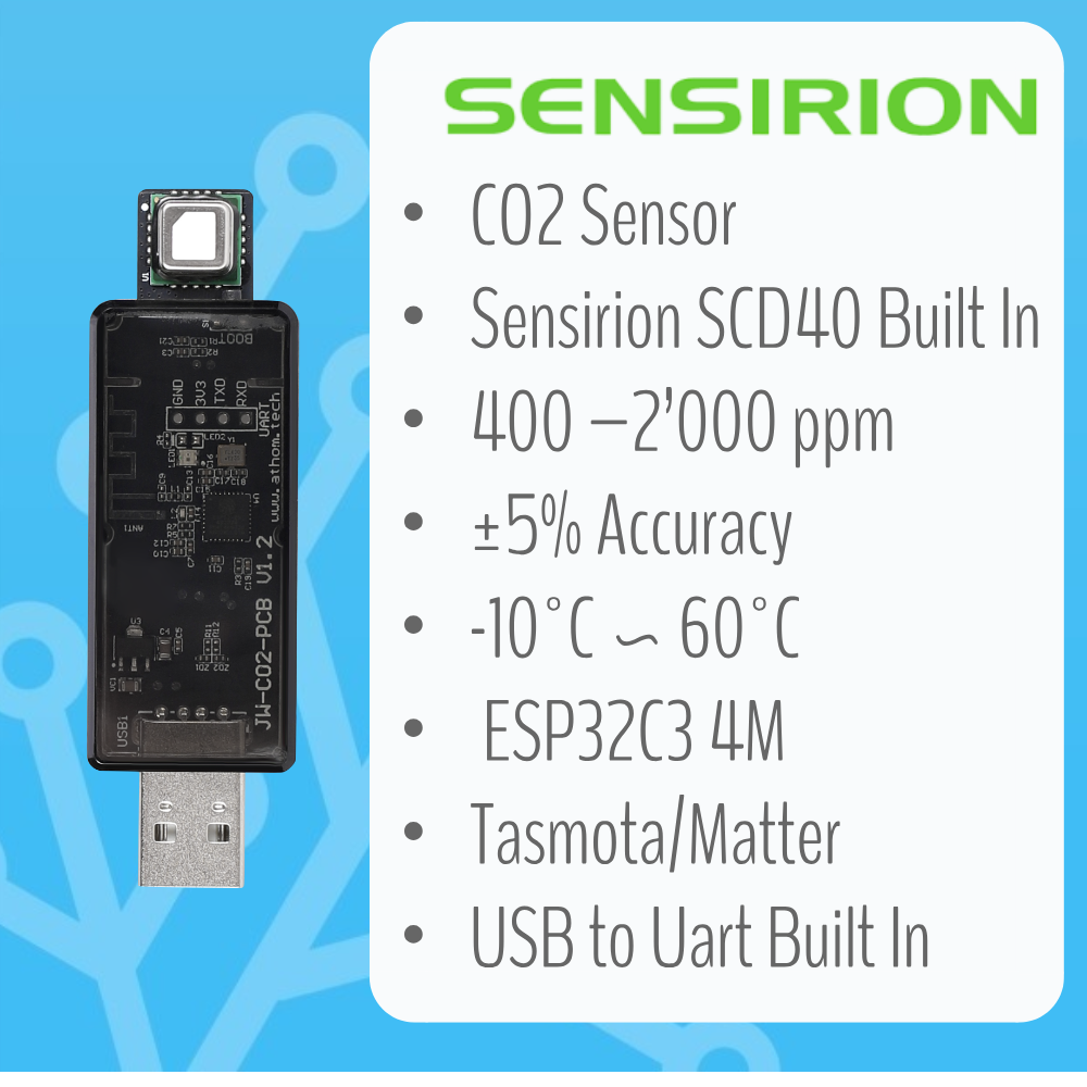 Датчик CO2 IoTorero Tasmota Ma – обзор и цена Tasmota