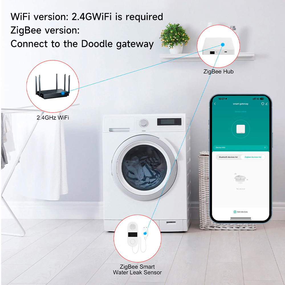 Детектор утечки воды Tuya Wi-F – обзор и цена Home Assistant Tuya