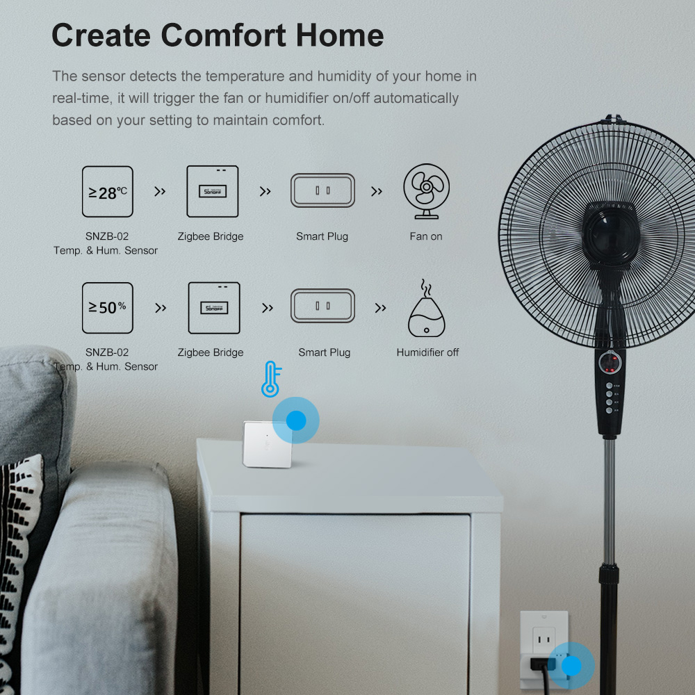 SONOFF ZBBridge-P: Шлюз ZigBee – обзор и цена Sonoff