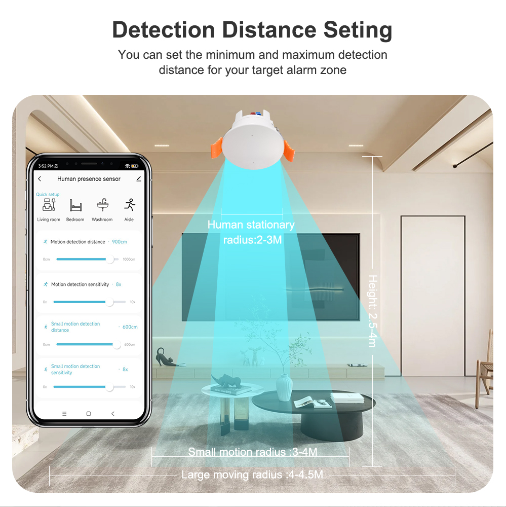 ZigBee MmWave Радар Датчик при – обзор и цена Tasmota