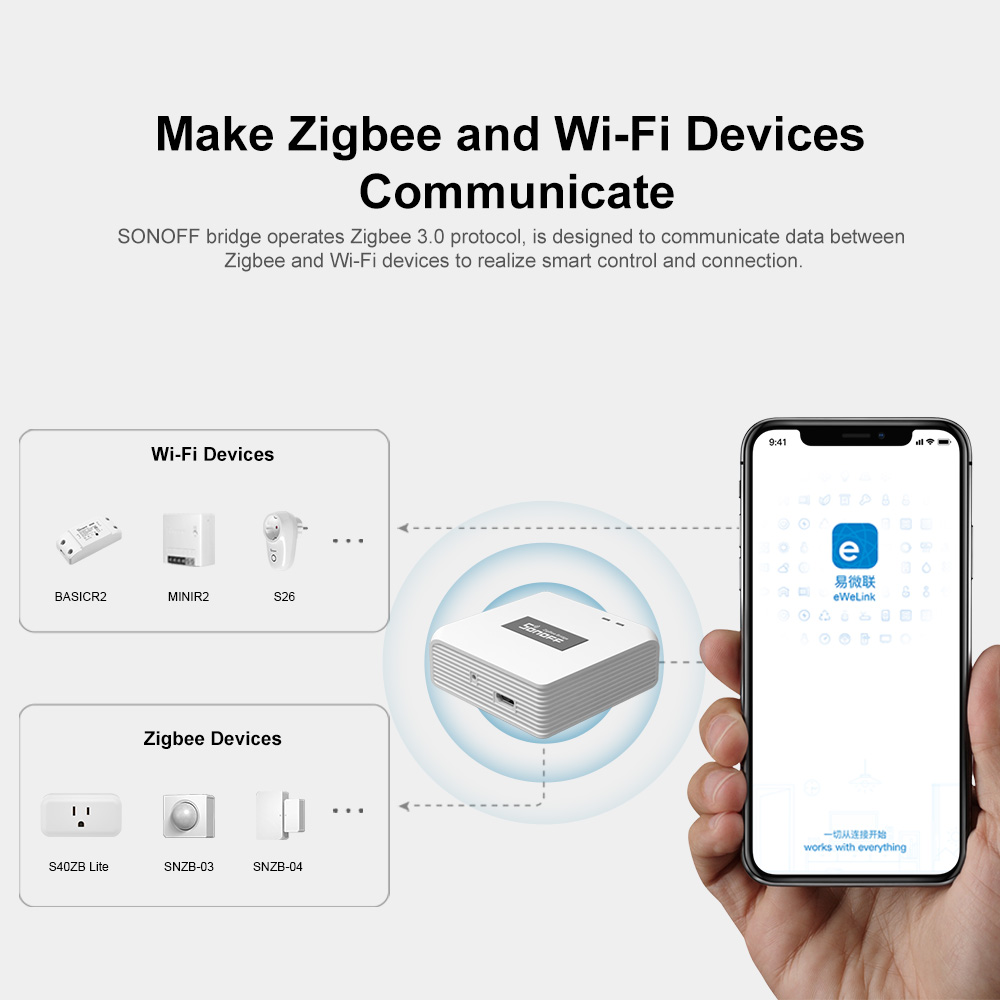 SONOFF ZB Bridge-P ZigBee Pro  – обзор и цена Sonoff Basic
