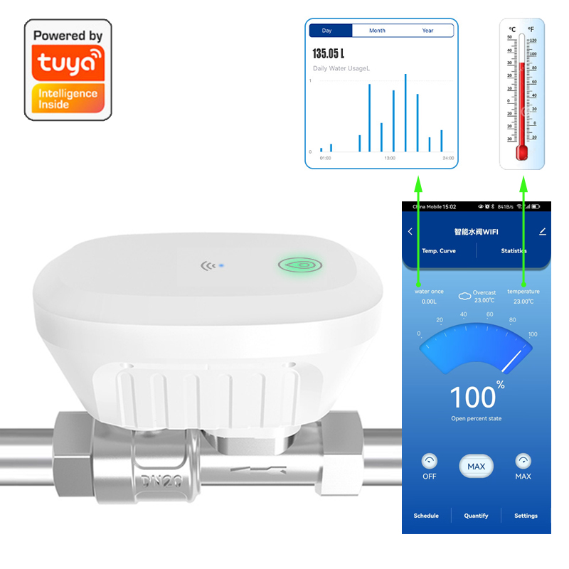 Tuya Smart WiFi водяной клапан – обзор и цена Home Assistant Tuya
