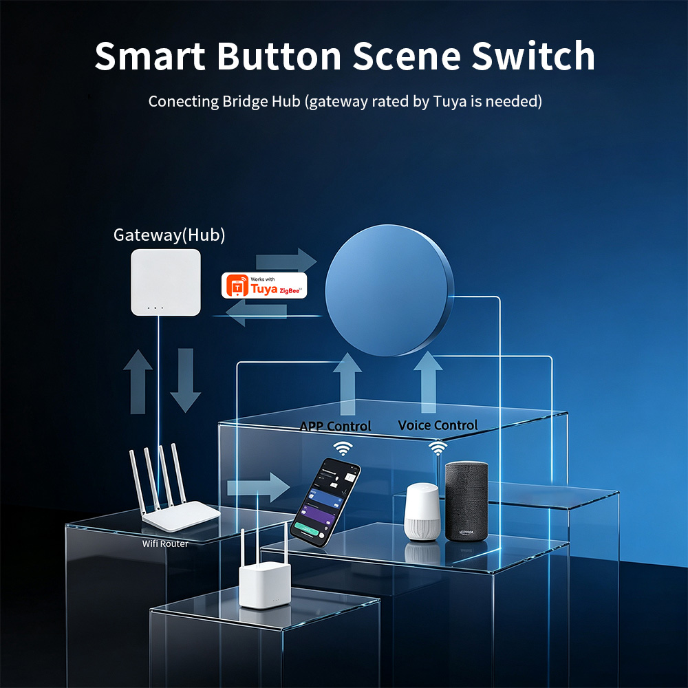 Умная кнопка сценариев Zigbee, – обзор и цена Smart Relay Tuya