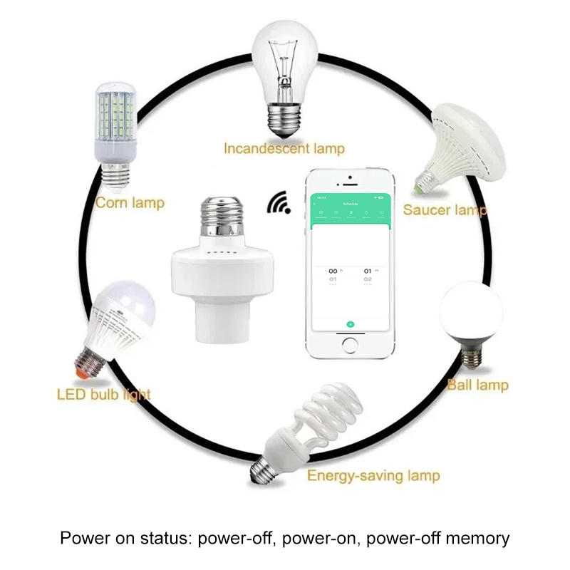 Умная розетка Tuya E27 с управ – обзор и цена Smart Relay Tuya