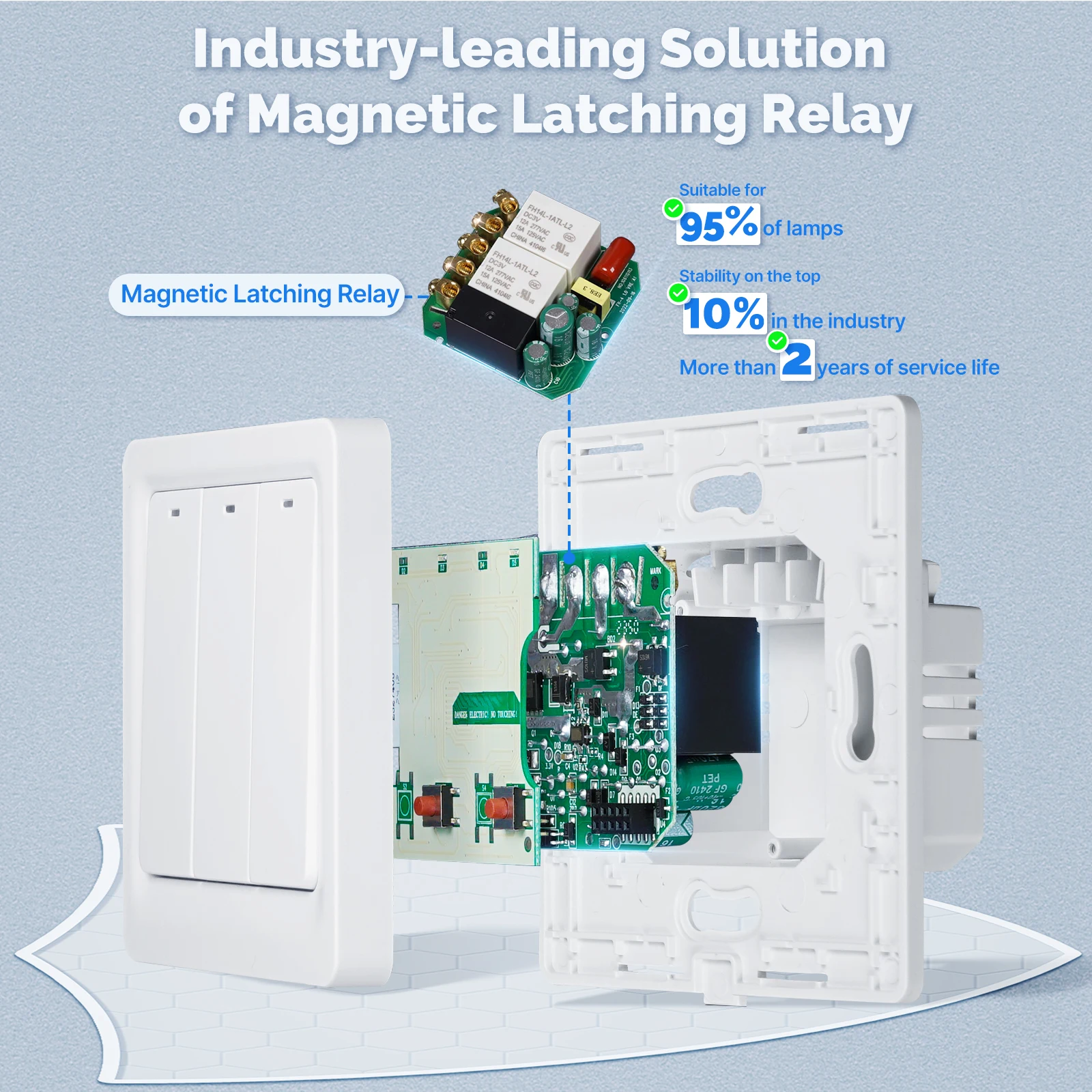 Умный выключатель света MOES Z – обзор и цена Smart Relay Tuya